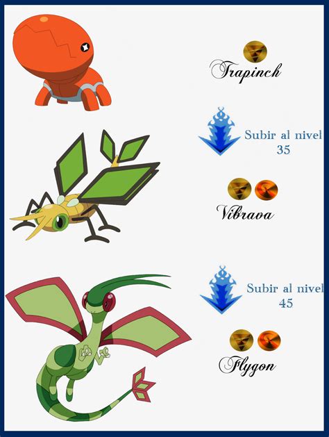how to evolve trapinch.